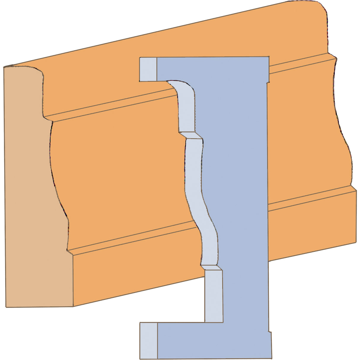 Large Casing Moulding Cutter Set
