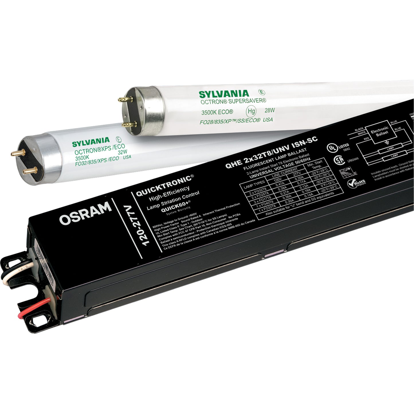 T8 Electronic Ballast