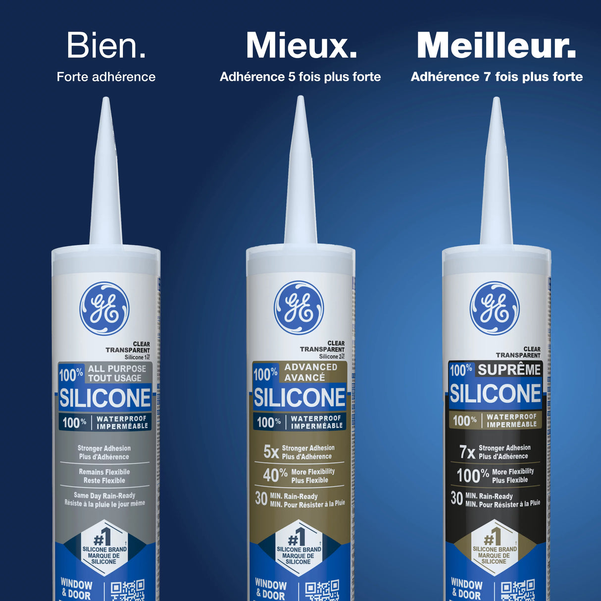 GE Window & Door Sealant, White All Purpose, 298 ml Cartridge, Pack of 1 GE