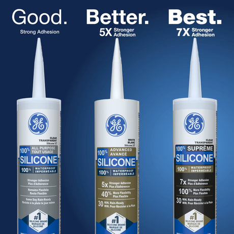 GE Window & Door Sealant, White All Purpose, 298 ml Cartridge, Pack of 1 GE
