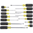JKS-14S Cushion Grip Screwdriver Set, 14 Pcs.