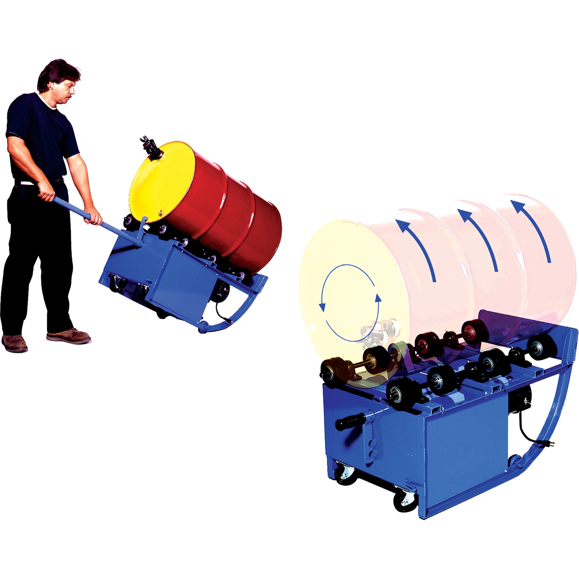 Portable Rotators, 55 US gal. (45 Imperial Gal.) Capacity, Fixed Speed, 0.5 HP