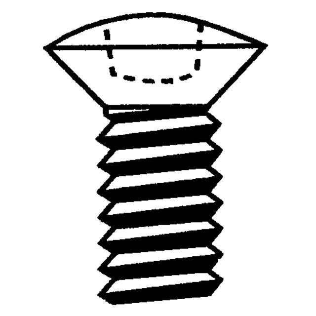 Machine Screw Assortments