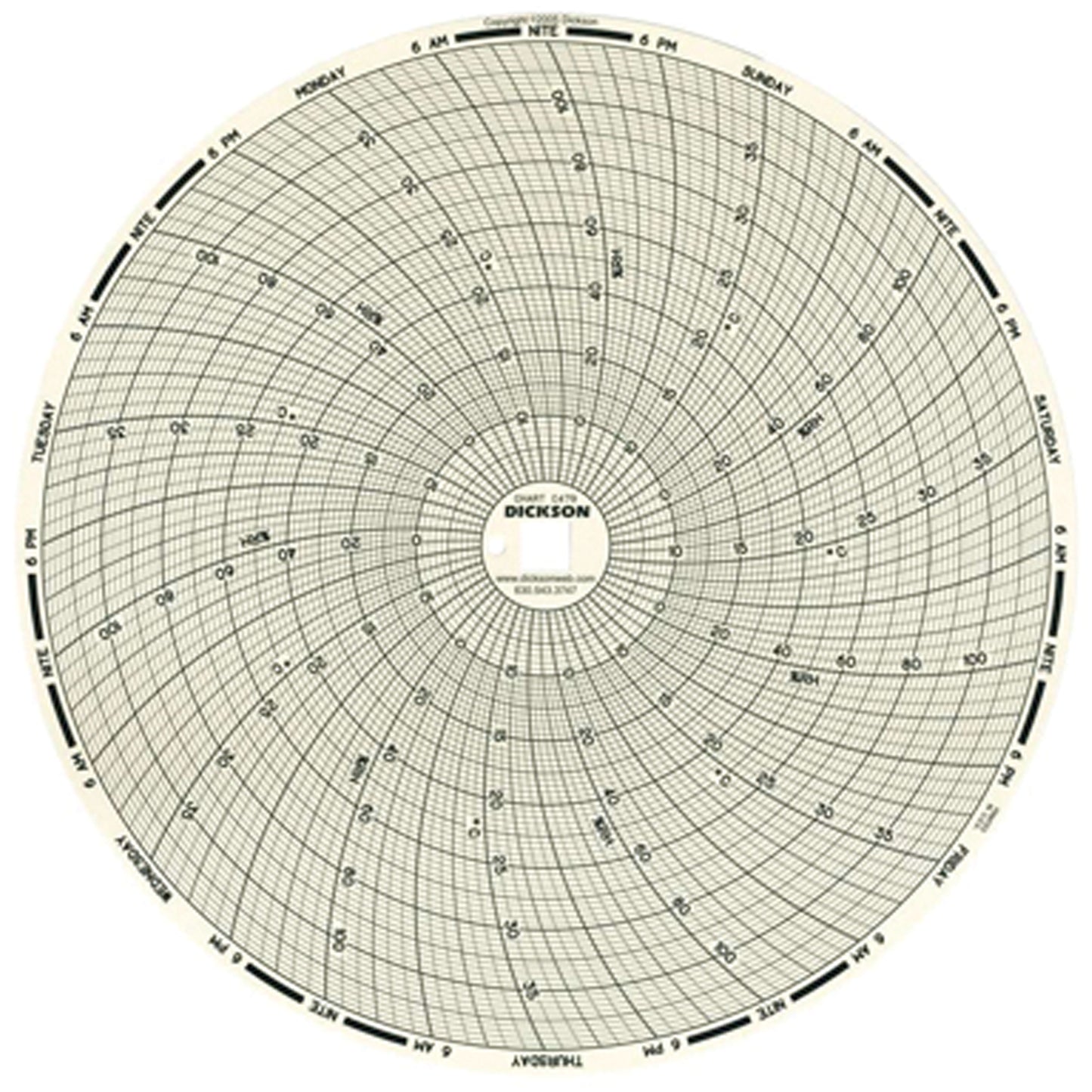 8" Replacement Charts for Temperature Recorders