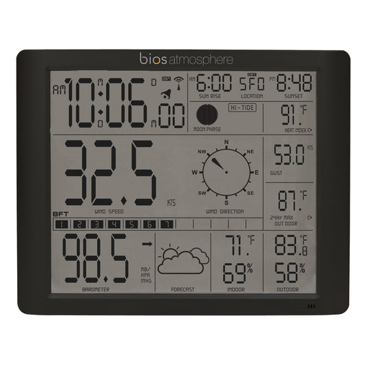Jumbo Weather Station