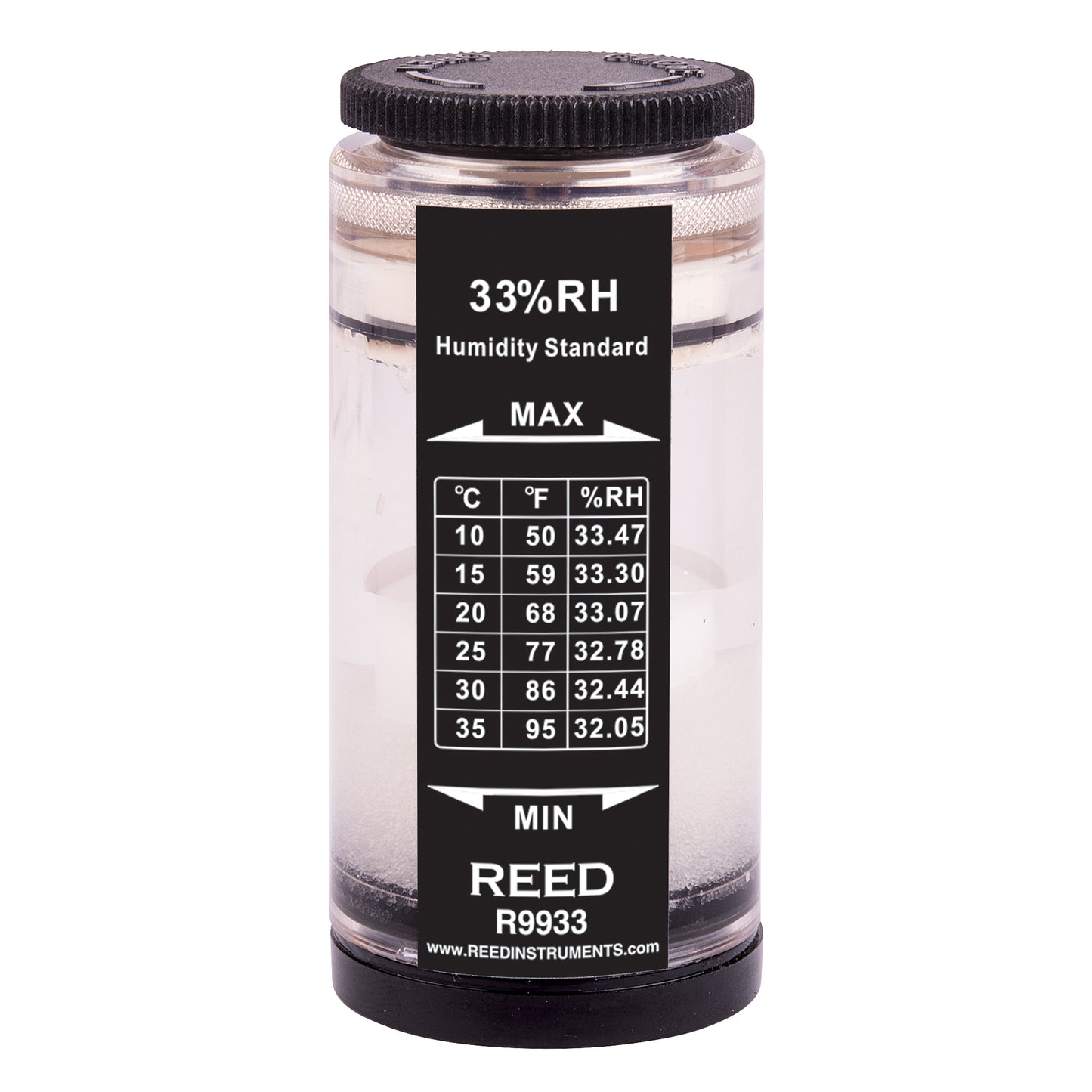Humidity Calibration Standard, 33%