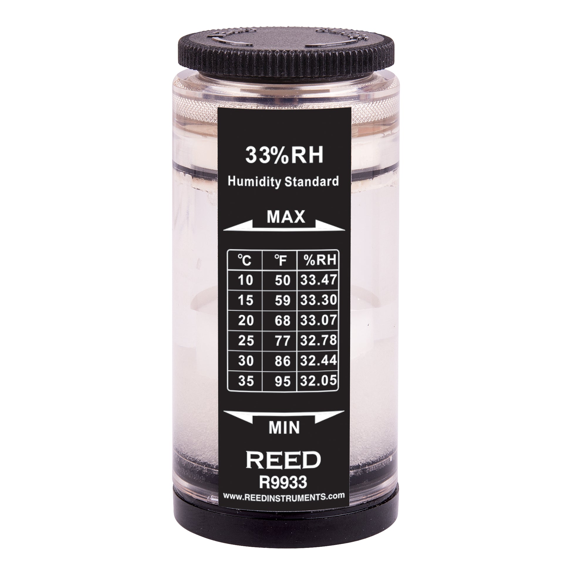 Humidity Calibration Standard, 33%