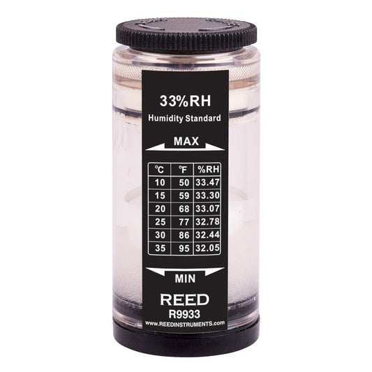 Humidity Calibration Standard, 33%