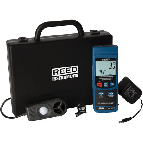 Environmental Meter Kit