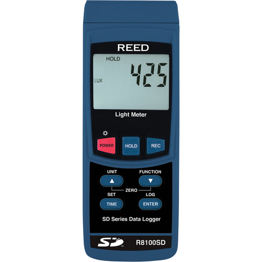 Light Meter with NIST Certificate