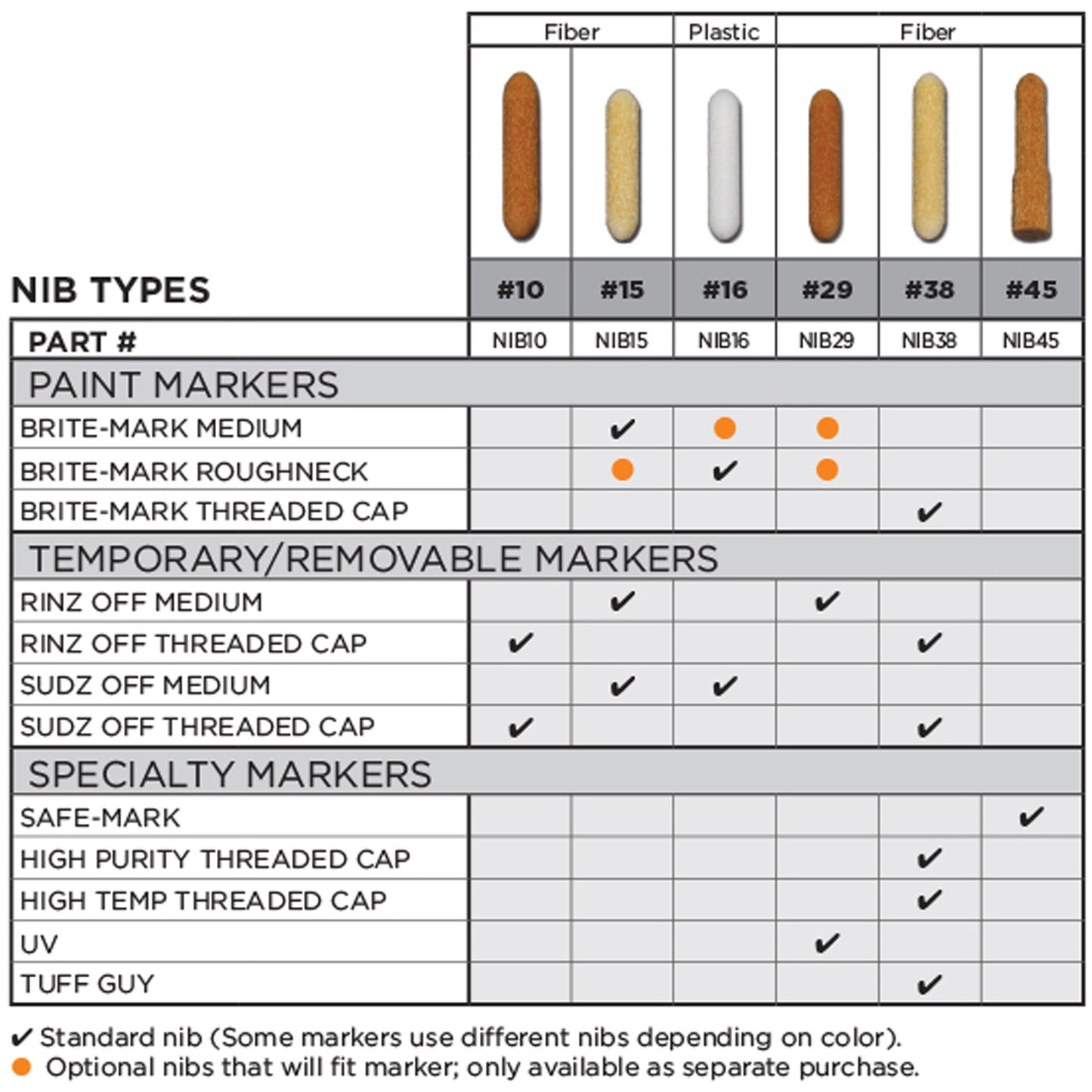 Replacement Nib #15