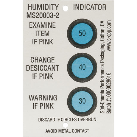 Humidity Indicators