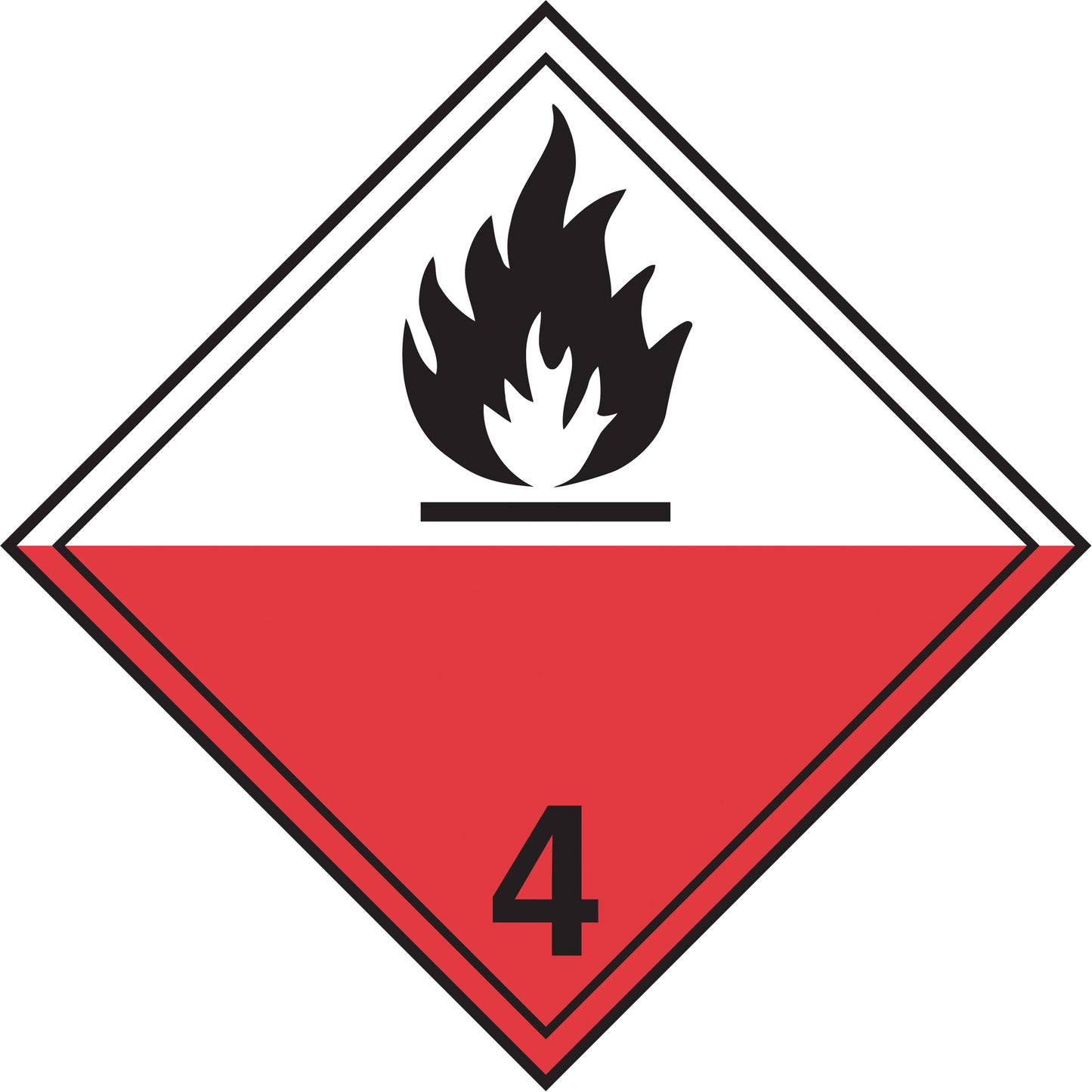 Incom Top Tape & Label TDG Shipping Labels, Class 4.2, Spontaneous Combustibles, Paper