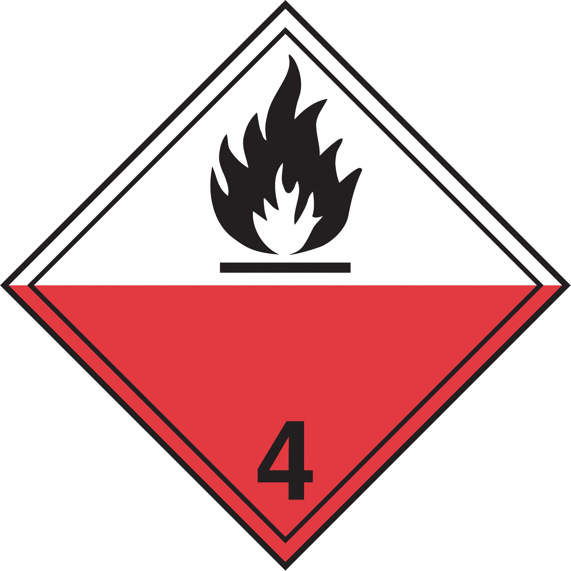 Incom Top Tape & Label TDG Shipping Labels, Class 4.2, Spontaneous Combustibles, Paper