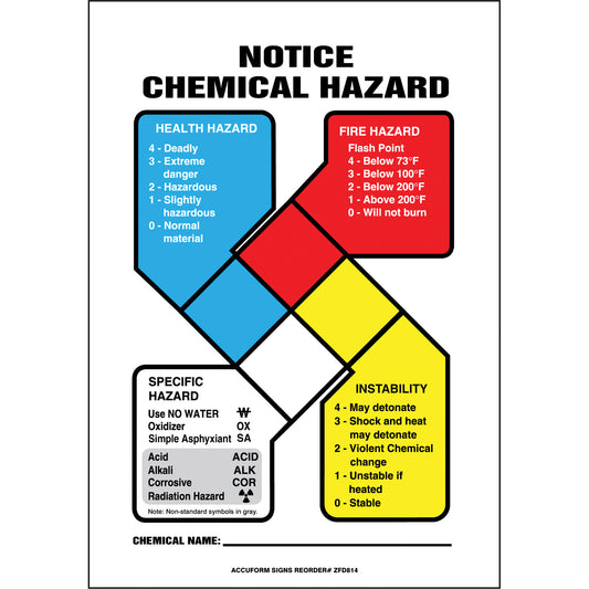 Accuform Signs NFPA Notice Chemical Hazard Safety Sign