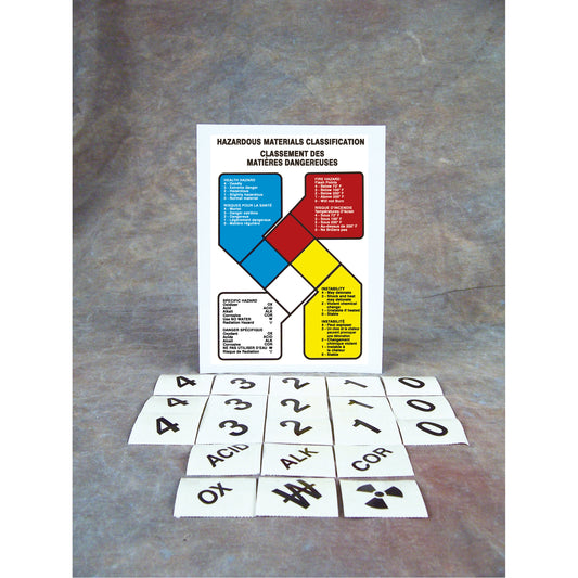 Accuform Signs Hazardous Material Guide Sign, Aluminum