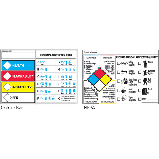 Accuform Signs Safety Label: NFPA Protective Equipment Label, Vinyl, Sheet, 7" L x 5" W