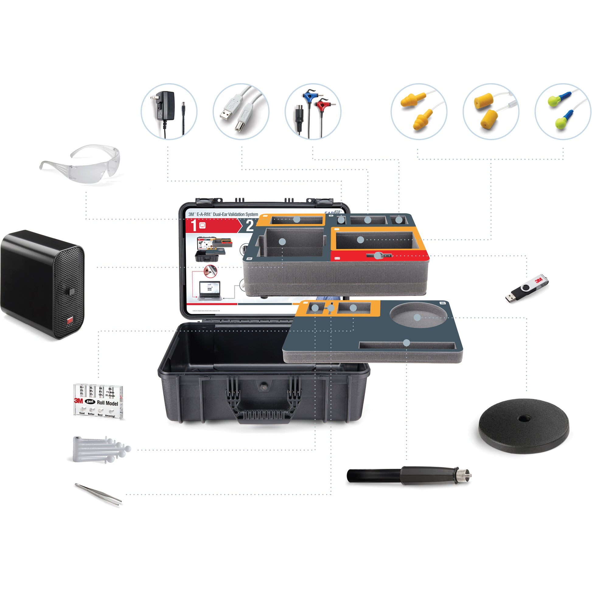 3M 3M™ E-A-Rfit™ Dual-Ear Validation System