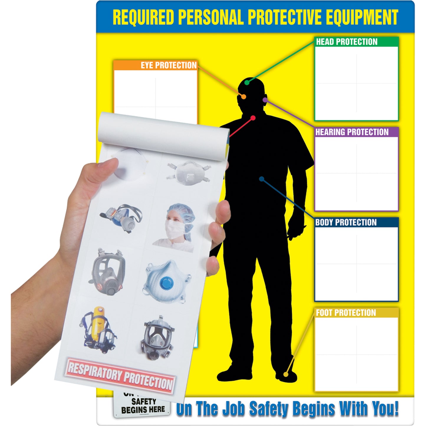 Accuform Signs PPE-IDTM Chart & Label Booklet