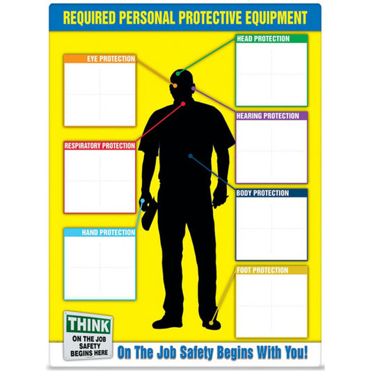 Accuform Signs PPE-ID™ Label Booklet