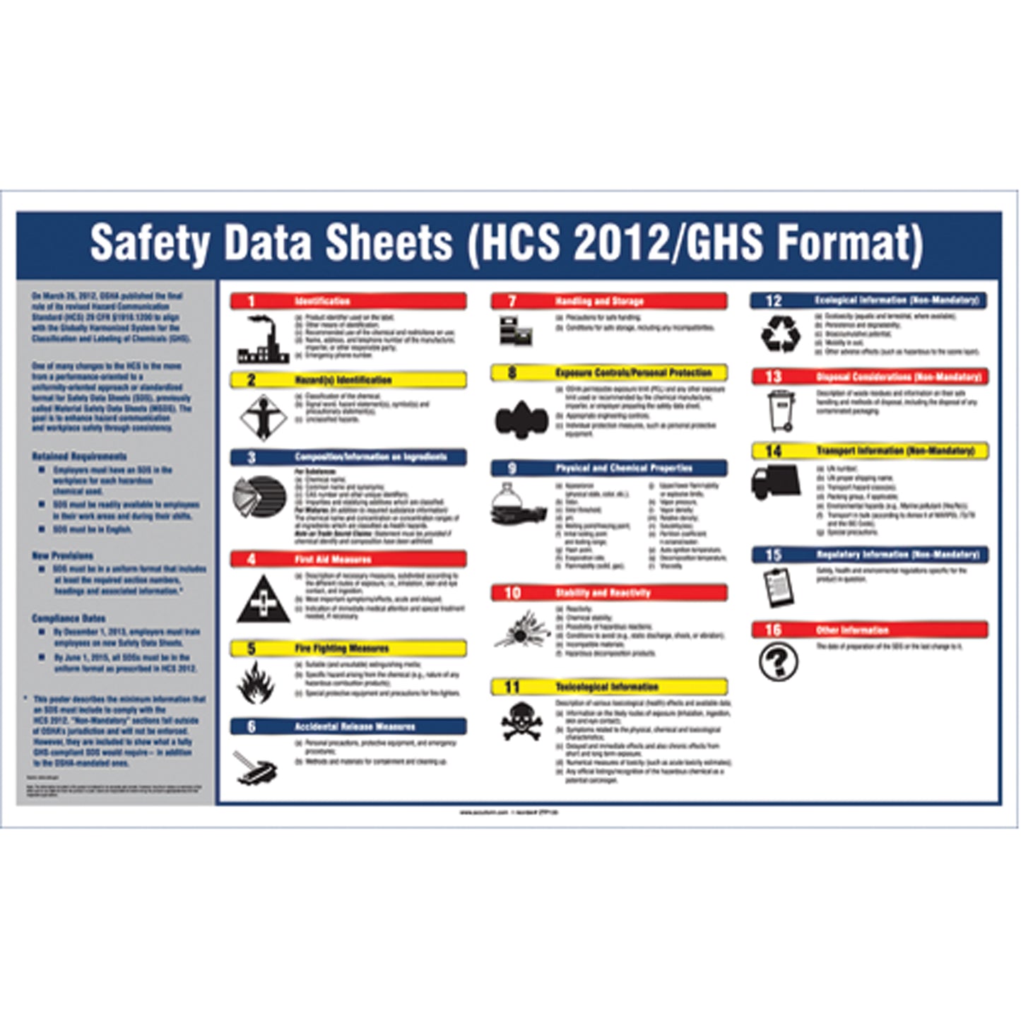 Accuform Signs Right-To-Know SDS Poster