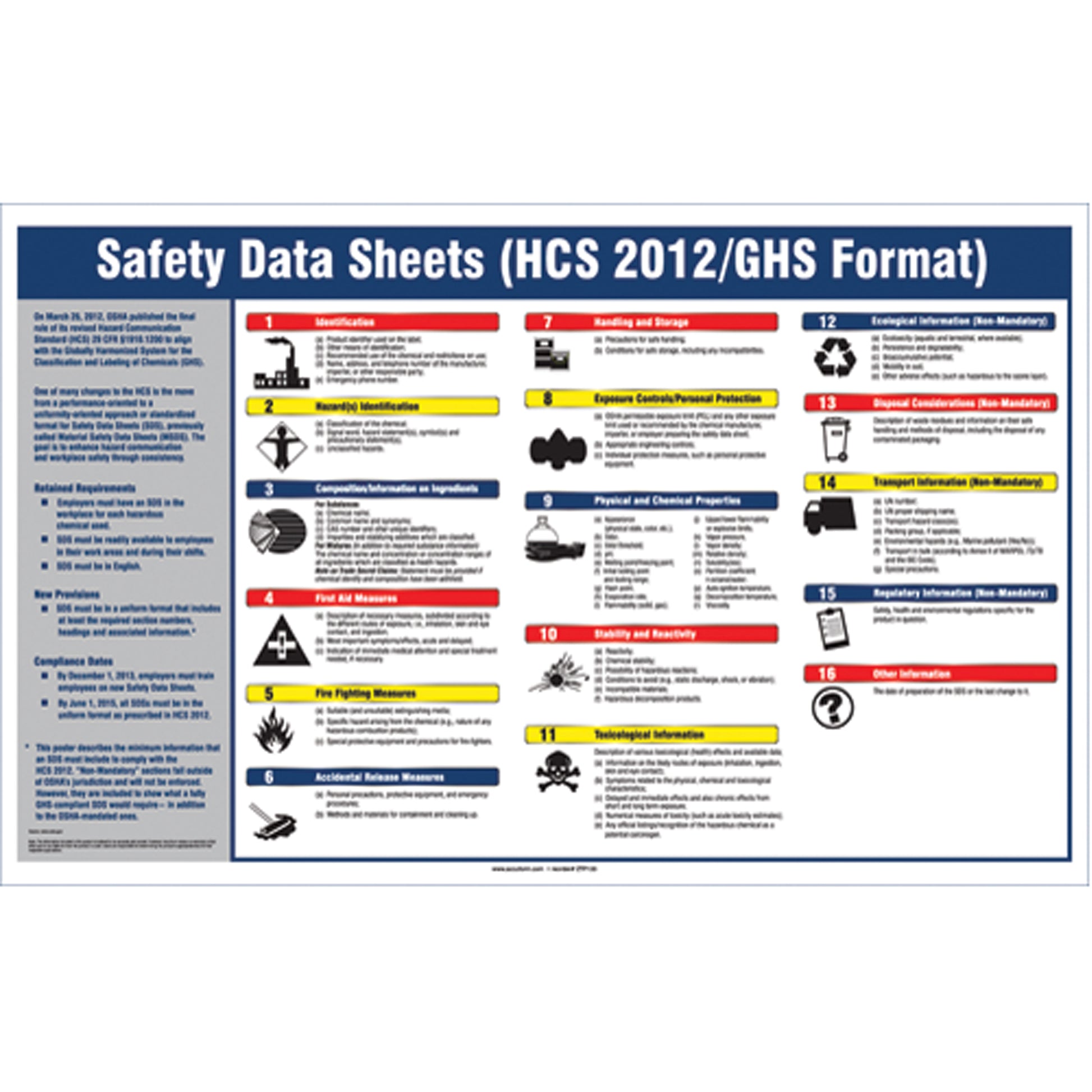 Accuform Signs Right-To-Know SDS Poster