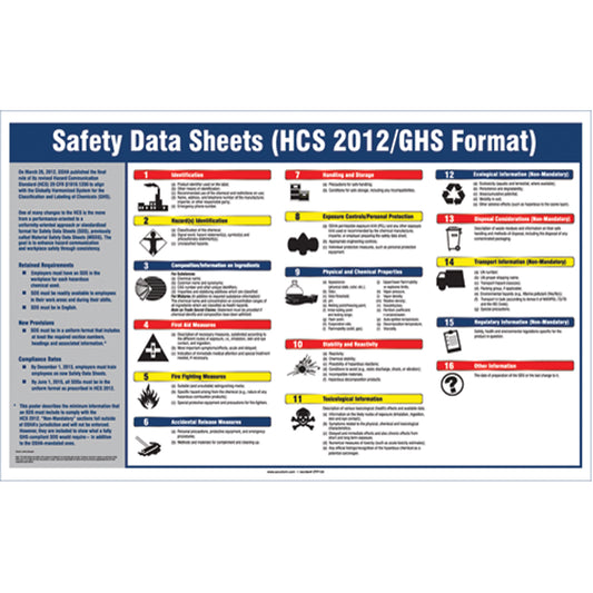 Accuform Signs Right-To-Know SDS Poster