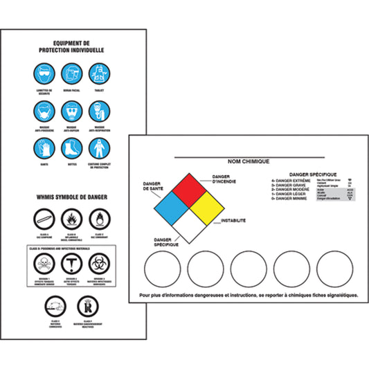 Accuform Signs Right-To-Know Labeling Kits