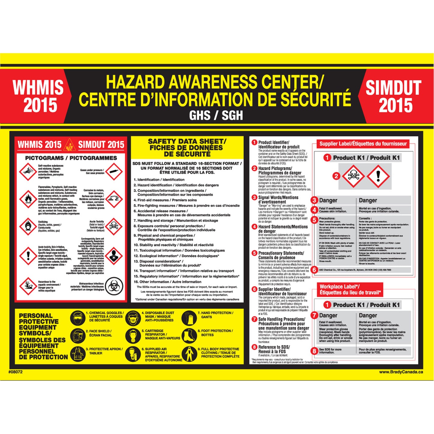 Brady WHIMIS Regulations Poster