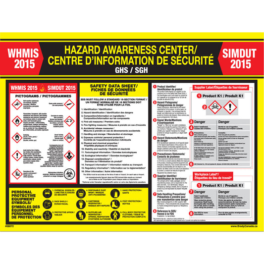 Brady WHIMIS Regulations Poster
