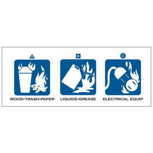 Brady Dry Chemical or Halogenated Hydrocarbon Fire Extinguisher Labels