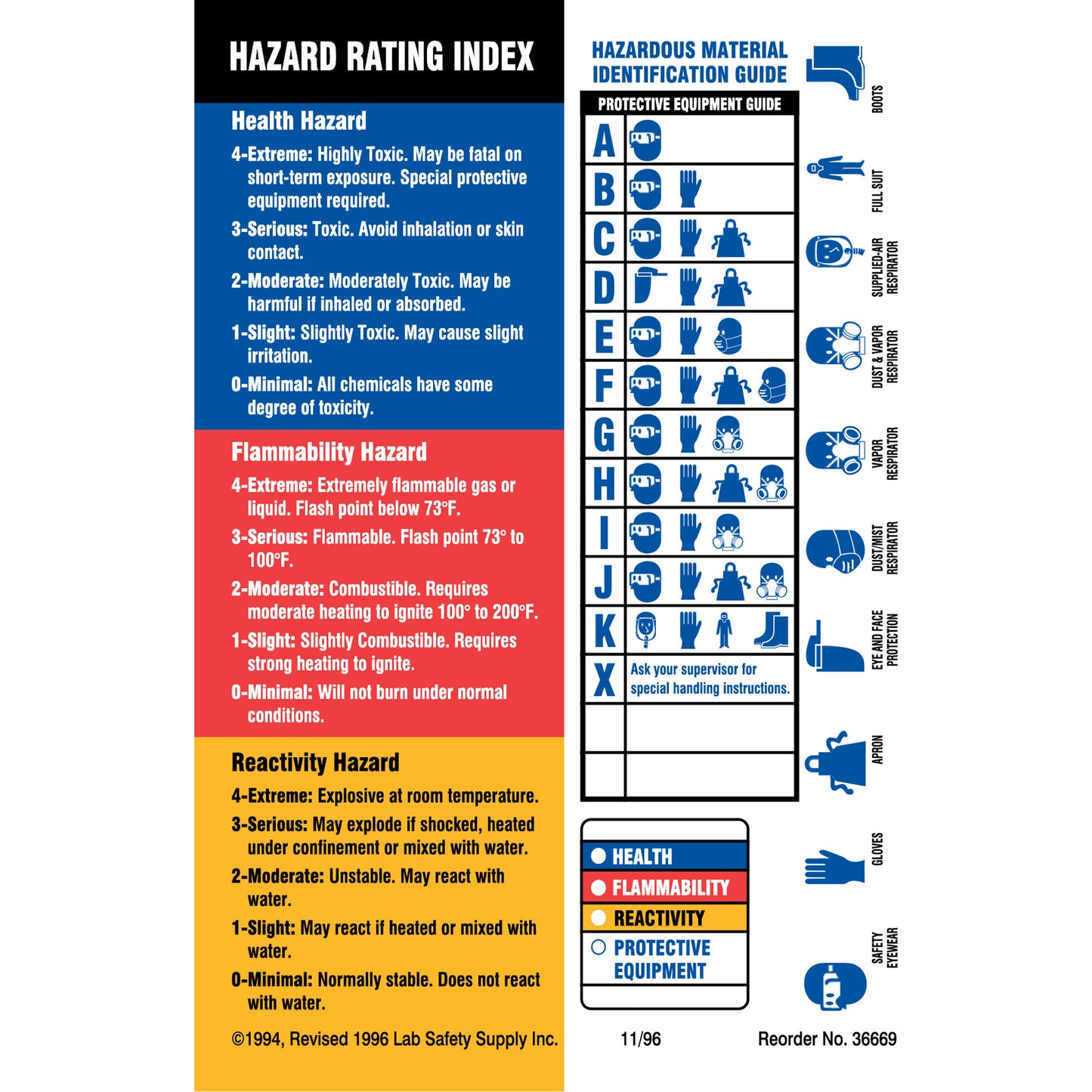 Brady Material Identification Guide Labels, Paper, Sheet, 4" L x 5-7/8" W