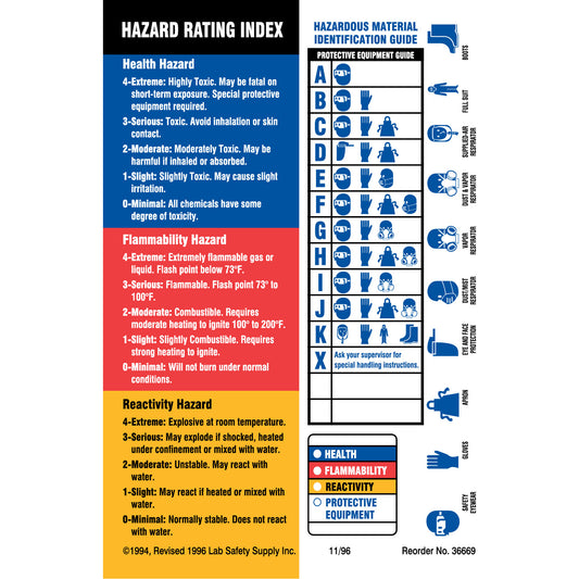 Brady Material Identification Guide Labels, Paper, Sheet, 4" L x 5-7/8" W