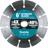 Segmented Rim Diamond Blade