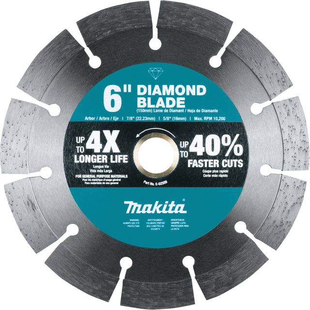 Segmented Rim Diamond Blade