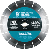 Segmented Rim Diamond Blade