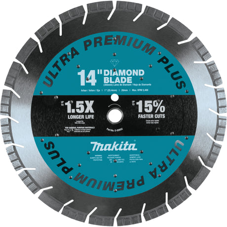 Ultra-Premium Plus Segmented Diamond Blade