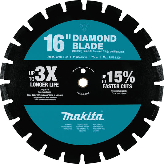 Segmented Rim Diamond Blade