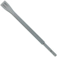 Dual-Tooth Flat Chisel