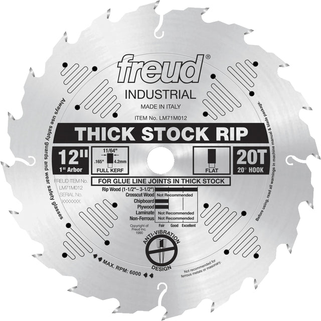 Industrial Saw Blade - Ripping, 12", 20 Teeth, Wood Use