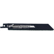 High Performance Super Sawzall® Blades, Carbide, 6" L x 3/4" W