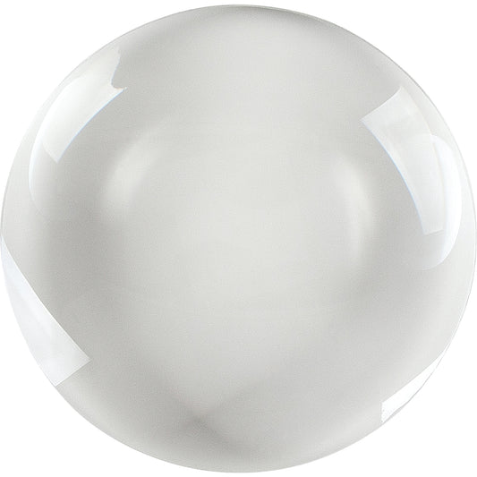 Auxiliary Lenses