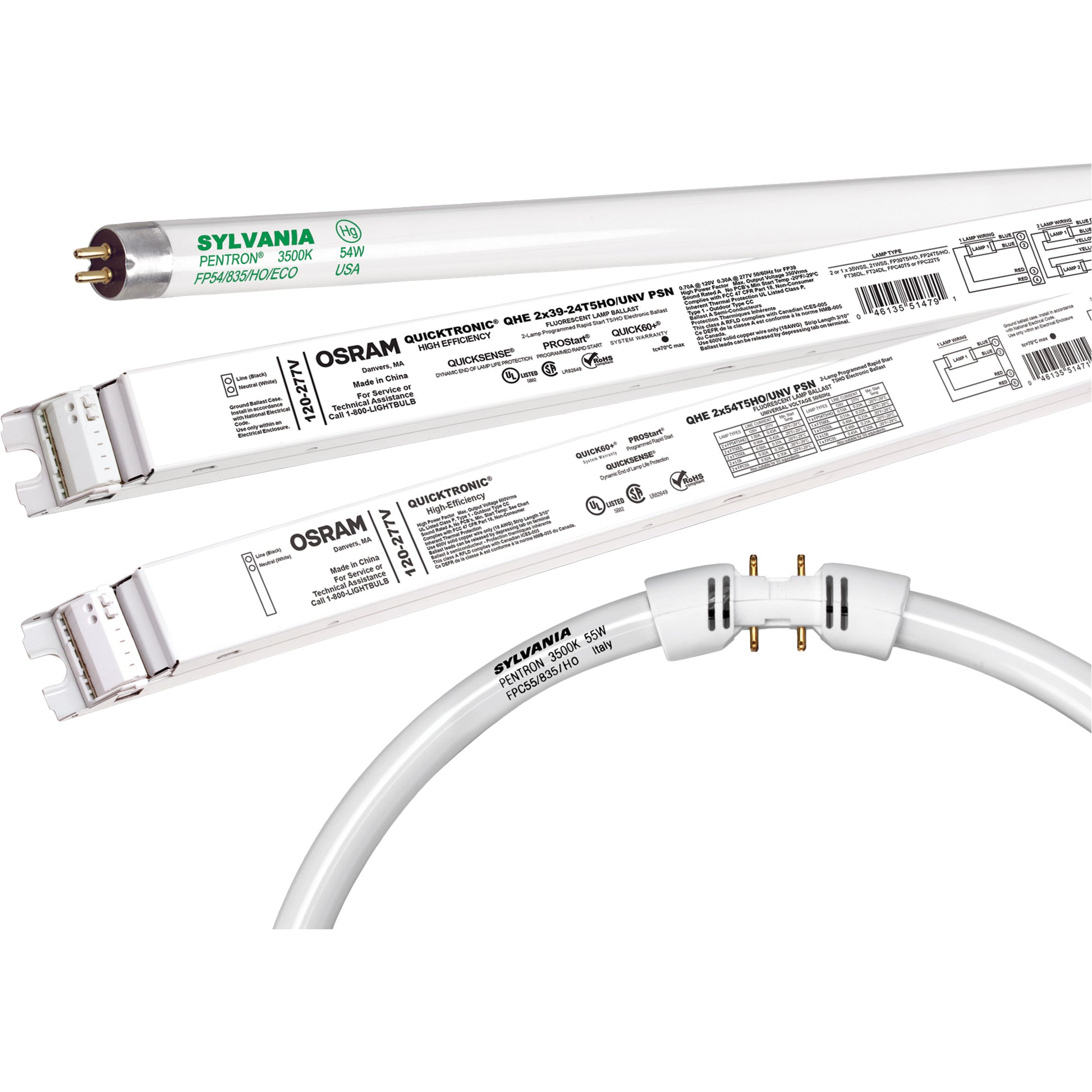 Sylvania QUICKTRONIC® High-Efficiency PROStart® Ballast