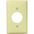 Round Wall Plate